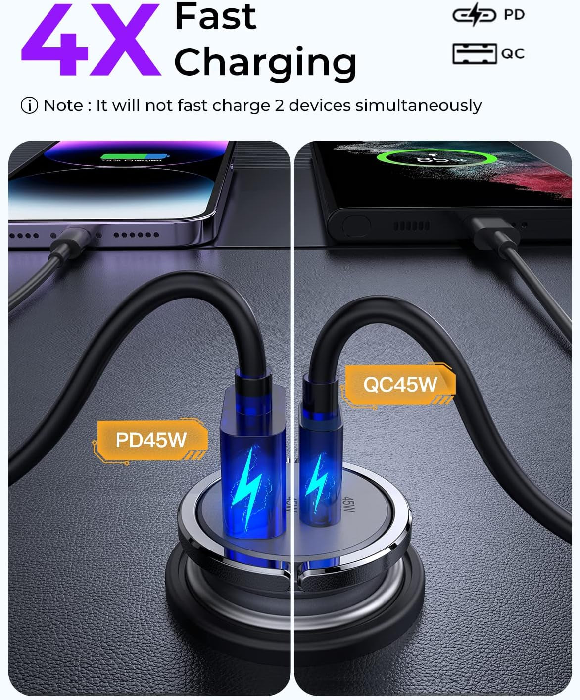 Dual USB C Car Charger Adapter,  90W Super Fast Type C Car Charger [All Metal], Smallest Cigarette Lighter USB Charger Car Fast Charing for Iphone 15/14/13 Pro Max, Samsung S23/22, Ipad Pro