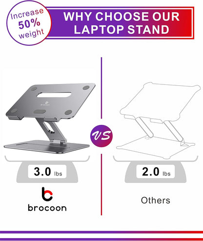 Laptop Stand,  Adjustable Laptop Stand for Desk, Ergonomic Aluminum Macbook Stand with Heat-Vent, Laptop Riser Compatible for 10-17" Laptops